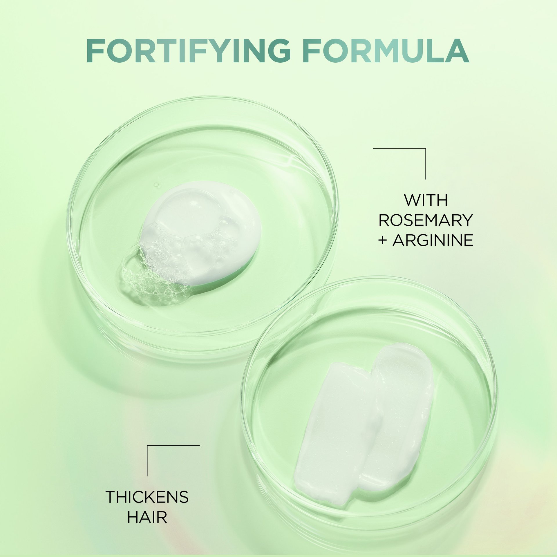 L'Oréal Paris EverPure Sulfate-Free Thickening Shampoo, Key Ingredients